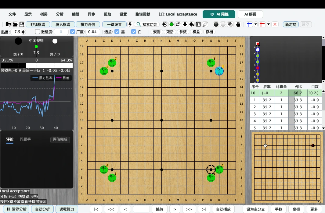 LizzieYzy Next 实际界面：棋盘、胜率曲线与候选变化